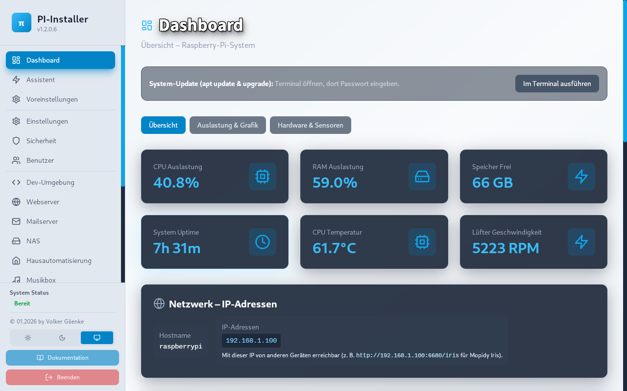 Dashboard als Kontext